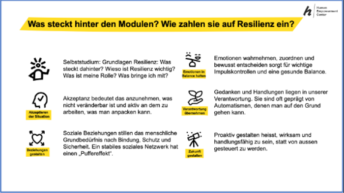 «Der Multivitamin-Drink für die Resilienz»